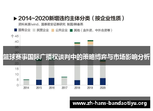 篮球赛事国际广播权谈判中的策略博弈与市场影响分析 篮球赛事国际广播权谈判中的策略博弈与市场影响分析