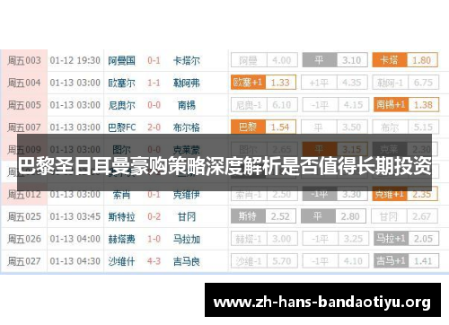 巴黎圣日耳曼豪购策略深度解析是否值得长期投资 巴黎圣日耳曼豪购策略深度解析是否值得长期投资