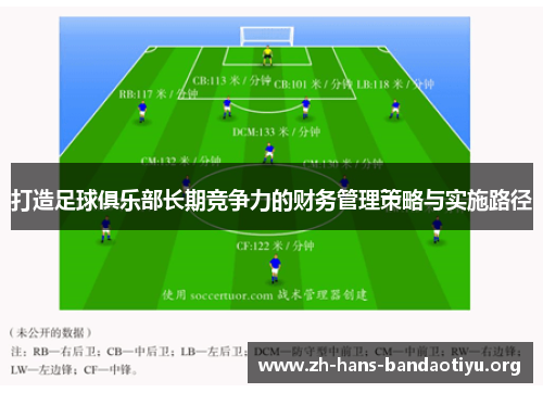 打造足球俱乐部长期竞争力的财务管理策略与实施路径 打造足球俱乐部长期竞争力的财务管理策略与实施路径