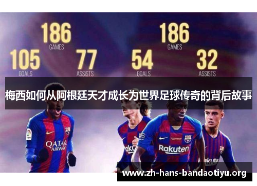 梅西如何从阿根廷天才成长为世界足球传奇的背后故事 梅西如何从阿根廷天才成长为世界足球传奇的背后故事