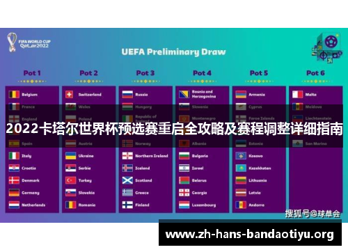 2022卡塔尔世界杯预选赛重启全攻略及赛程调整详细指南 2022卡塔尔世界杯预选赛重启全攻略及赛程调整详细指南