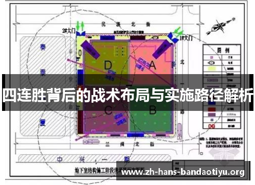 四连胜背后的战术布局与实施路径解析 四连胜背后的战术布局与实施路径解析