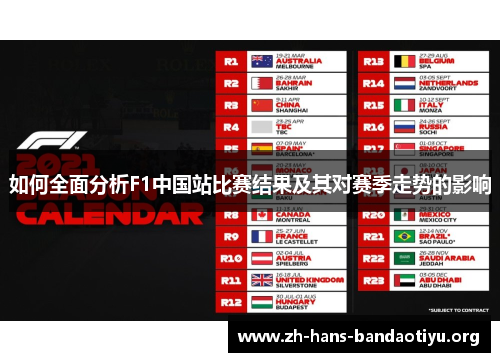 如何全面分析F1中国站比赛结果及其对赛季走势的影响 如何全面分析F1中国站比赛结果及其对赛季走势的影响