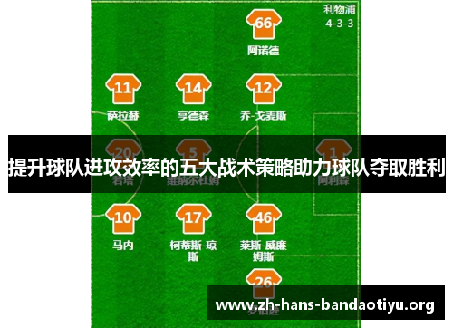 提升球队进攻效率的五大战术策略助力球队夺取胜利 提升球队进攻效率的五大战术策略助力球队夺取胜利