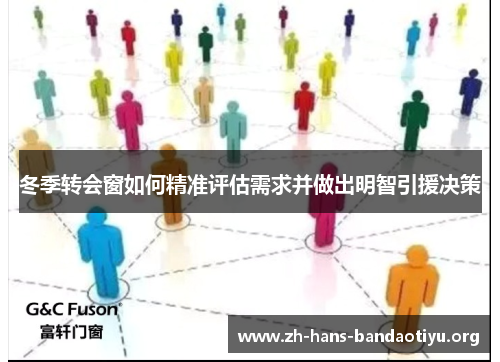 冬季转会窗如何精准评估需求并做出明智引援决策 冬季转会窗如何精准评估需求并做出明智引援决策