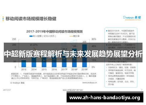 中超新版赛程解析与未来发展趋势展望分析
