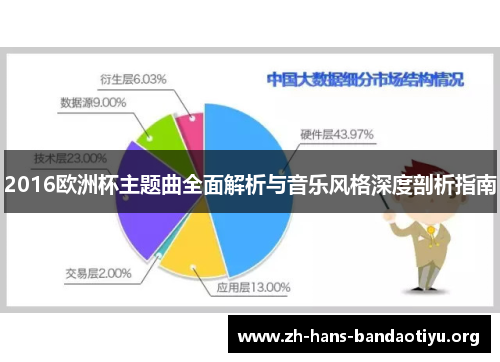 2016欧洲杯主题曲全面解析与音乐风格深度剖析指南 2016欧洲杯主题曲全面解析与音乐风格深度剖析指南