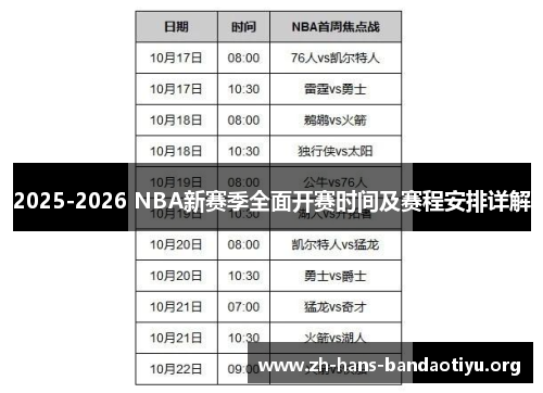 2025-2026 NBA新赛季全面开赛时间及赛程安排详解