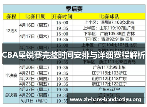 CBA星锐赛完整时间安排与详细赛程解析 CBA星锐赛完整时间安排与详细赛程解析