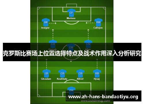 克罗斯比赛场上位置选择特点及战术作用深入分析研究 克罗斯比赛场上位置选择特点及战术作用深入分析研究