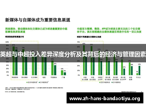英超与中超投入差异深度分析及其背后的经济与管理因素 英超与中超投入差异深度分析及其背后的经济与管理因素