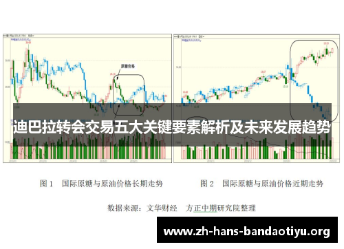 迪巴拉转会交易五大关键要素解析及未来发展趋势 迪巴拉转会交易五大关键要素解析及未来发展趋势