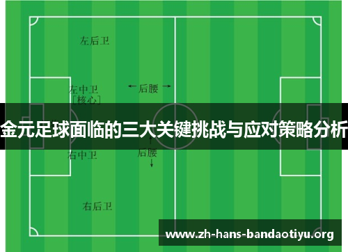 金元足球面临的三大关键挑战与应对策略分析 金元足球面临的三大关键挑战与应对策略分析